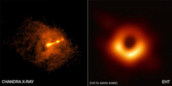 Первое фото черной дыры: история создания